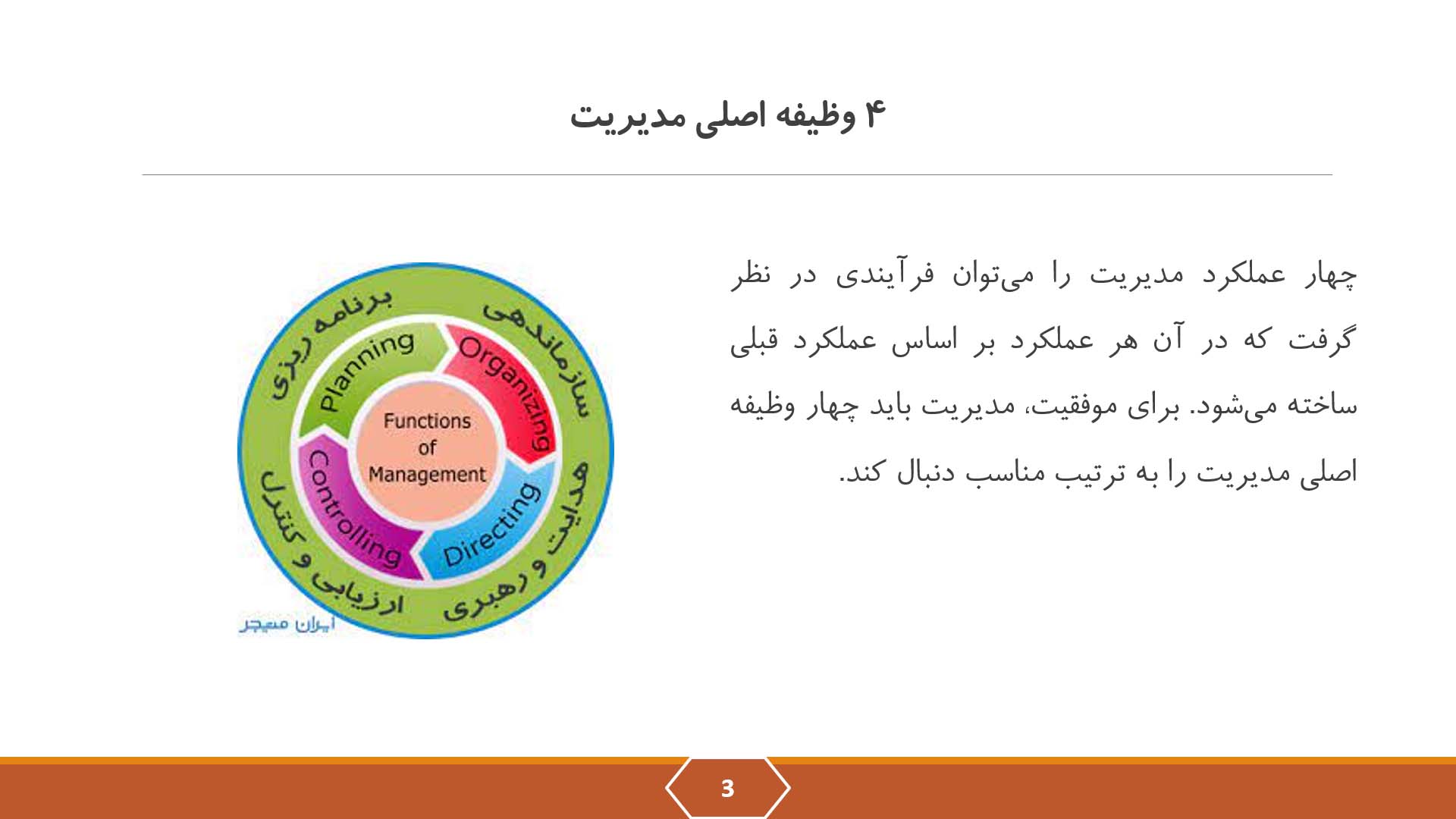 پاورپوینت در مورد وظایف اصلی مدیریت